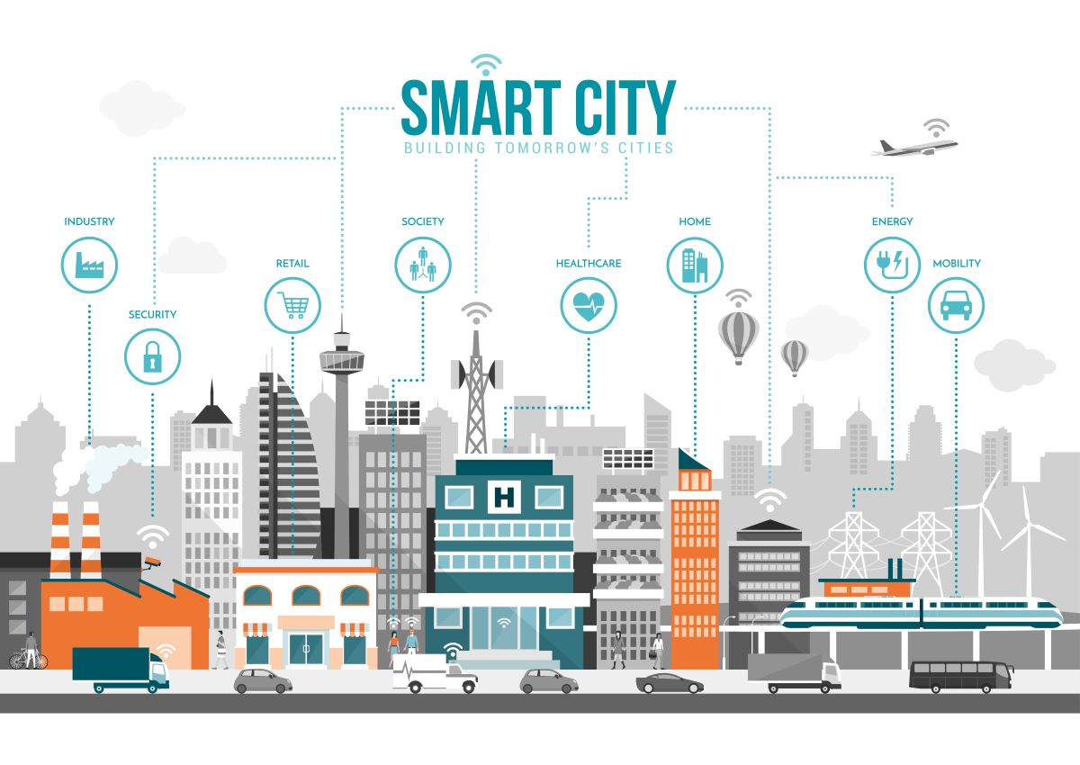 Smart cities e efficienza energetica, al via la seconda fase del progetto della Community Smart Building